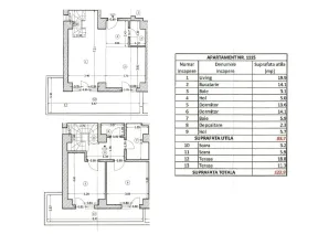 Duplex 3 Camere | Mobilat & Utilat | Parcul Carol | Zonă Centrală - imagine 29