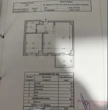 Apartament 2 Camere | Mobilat&Utilat | Parcul Carol | Zonă Centrală - imagine 21
