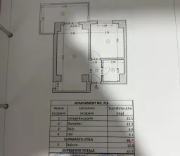 Apartament 2 Camere | Parcul Carol | Proiect Design | Zonă Centrală - imagine 16