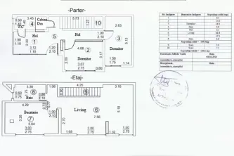 Modern House For Rent Park Carol - imagine 15