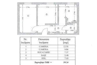 Renovated 2 Rooms Apartment Old Town - imagine 13