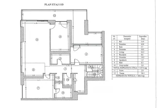 Luxury Penthouse One Cotroceni - imagine 14