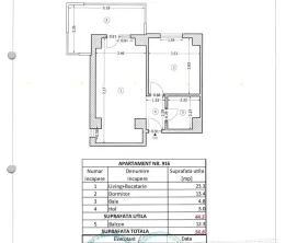Apartament 2 camere – Vanzare - Mobilat cu Designer - imagine 17