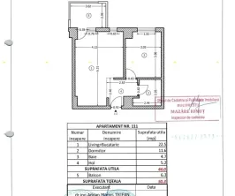 Apartament 2 camere – Vanzare - Mobilat cu Designer - imagine 21