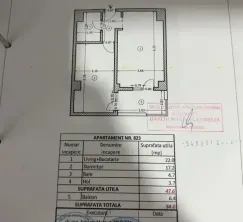 Apartament 2 camere – Zona Carol - Mobilat – Direct Propietar - imagine 17