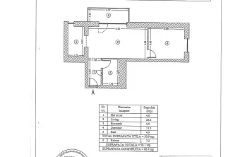One Cotroceni Park Apartment for Sale - imagine 17
