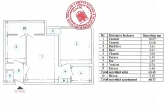 Aleea Circului 2 Rooms for Sale - imagine 15