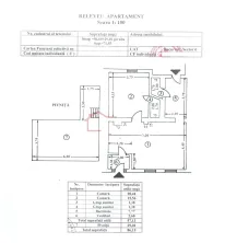Vanzare spatiu comercial Calea Plevnei Primarie Sector 6 - imagine 9