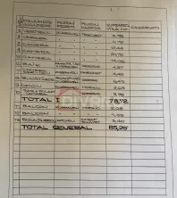 Vanzare apartament trei camere Universitate metrou perfect pentru Airbnb - imagine 3