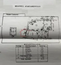 Vanzare apartament doua camere Universitate metrou perfect pentru Airbnb - imagine 2