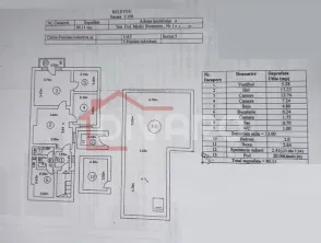 Vanzare apartament renovat doua camere vila anvelopata termic Cotroceni Botanica - imagine 2