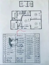 Vanzare apartament trei camere mobilat/utilat renovat Cotroceni metrou Opera - imagine 2