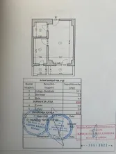 Garsoniera mobilata si utilata Central Address, cu venit lunar intre 500-900€  - imagine 16