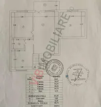 Comision 0 - Vilă - Dristor - Curte Generoasă - imagine 26