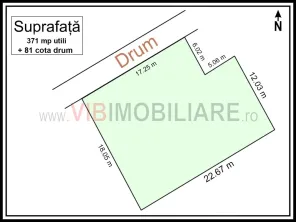 Baneasa – Piscul Reghiului | Teren intravilan cu potential ridicat de investitie