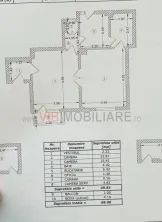 2 Camere - Traian - Calea Calarasilor - Foisor