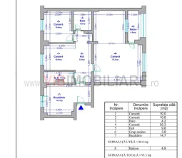 4 Camere - Virtutii - Lujerului - Uverturii - imagine 11