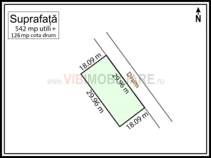 Teren intravilan de vanzare in Snagov – Ciofliceni - imagine 8