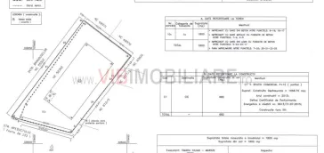 Spațiu Comercial - Afacere - De Vanzare - Militari Residence - imagine 26