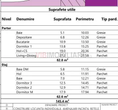 Comision 0 - Casă cu Teren - Drumul Valea Furcii - imagine 18