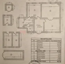 Comision 0 - Casă cu Teren - Ultracentral - Victoriei - imagine 19