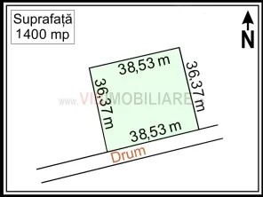 Baneasa - Drumul Agatului, teren intravilan, suprafata 1.400 mp - imagine 5