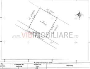 Teren Domnesti - 479 mp
